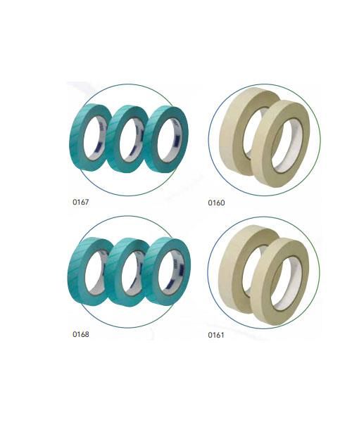 Proses ndikatrleri Otoklav Band